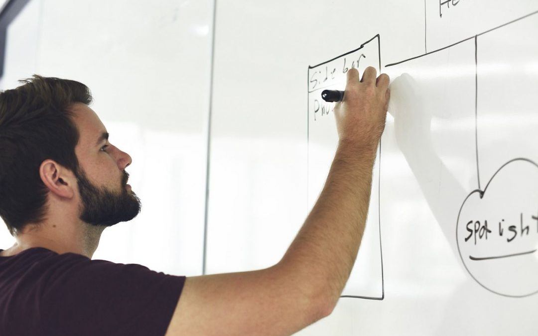 Este es el crédito para formación de las empresas según la Ley 11/2020