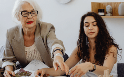 ¿Cómo se distribuye el tiempo entre formación y trabajo en el contrato de formación?